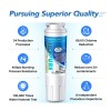 ICEPURE UKF8001 Replacement Refrigerator Water Filter For UKF8001, UKF8001AXX