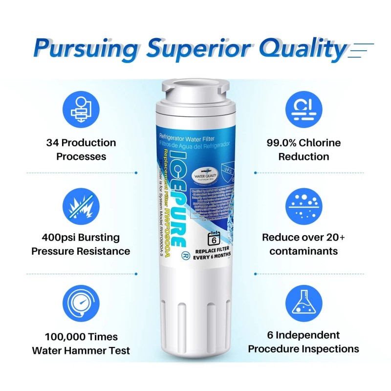 ICEPURE UKF8001 Replacement Refrigerator Water Filter For UKF8001, UKF8001AXX