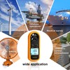 Anemometer Handheld, Light Weight Digital Wind Speed Meter, Wind Speed