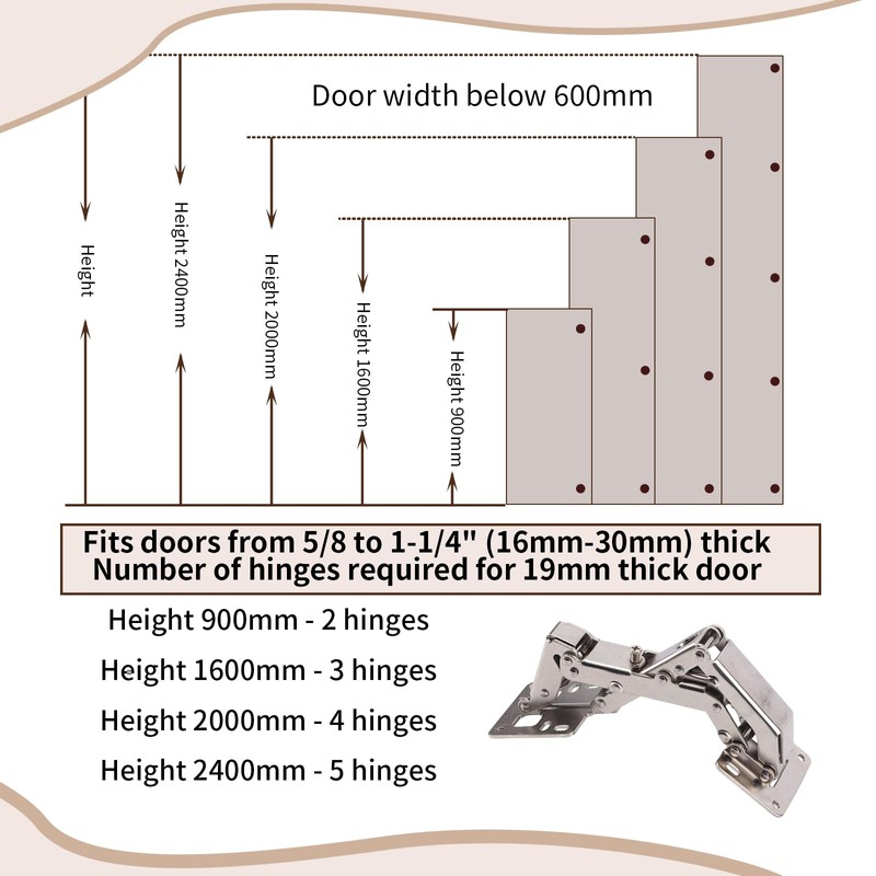 2pcs 170 Degree Hydraulic Cabinet Door Hinges, Adjustable Lazy Susan