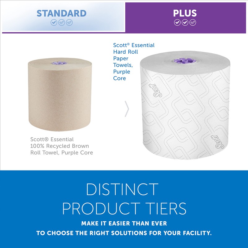 Scott Professional Essential High-Capacity Hard Roll Paper Towels, Bulk (02001),