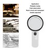 30X Handheld Large Magnifying Glass UV Banknote Inspection Magnifying Glass