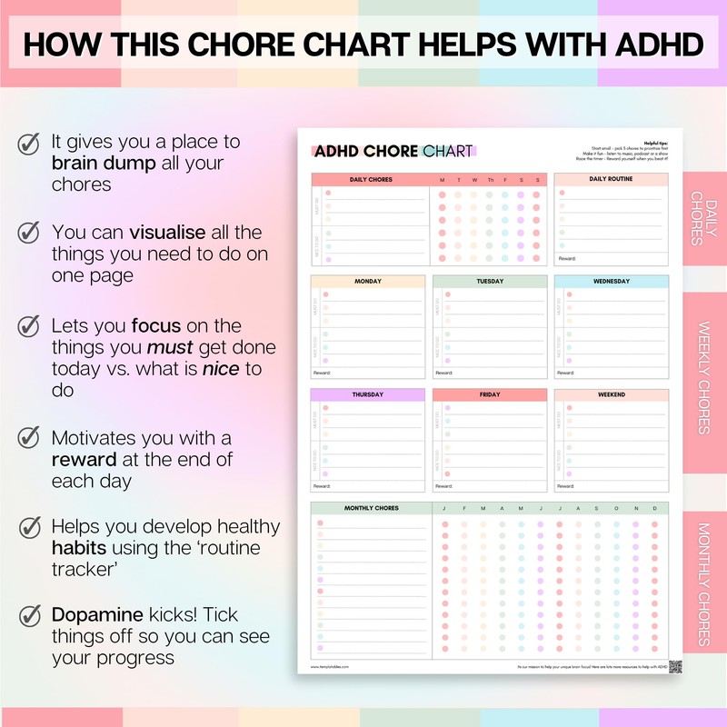 ADHD Chore Chart for Adults & Teens | Double-Sided A3