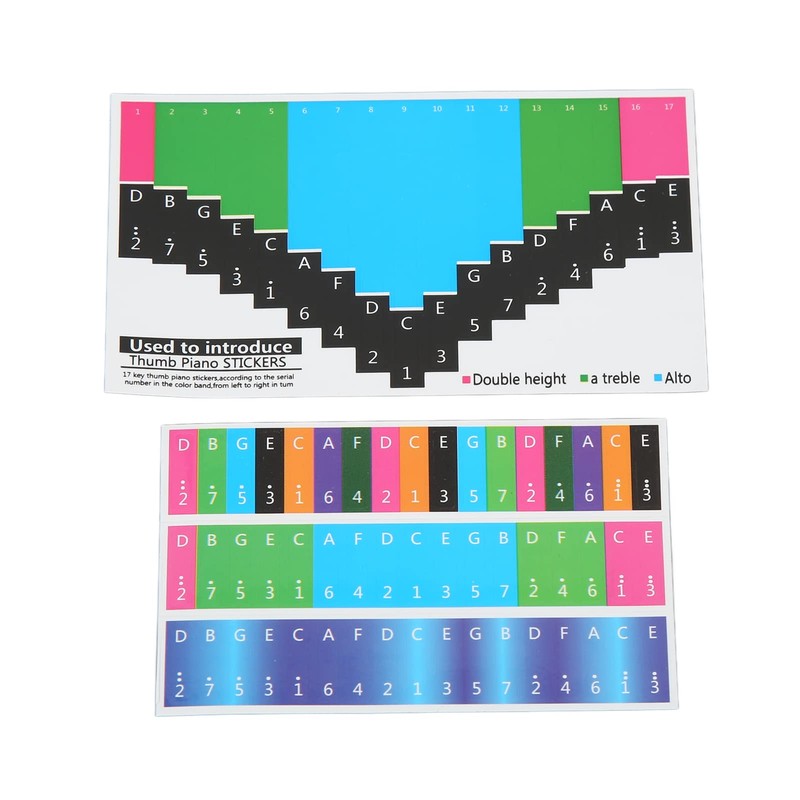 BALITY Kalimba Stickers, High Adhesion, Easy Clean Thumb Piano Stickers,