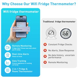 Daytech WiFi Thermometer Hygrometer with Freezer Alarm, Email Report, App Notification with Tuya Smart,Temp & Humidity Records and Free Data Export No Subscription Fee for Home Kitchen, Hot Tub