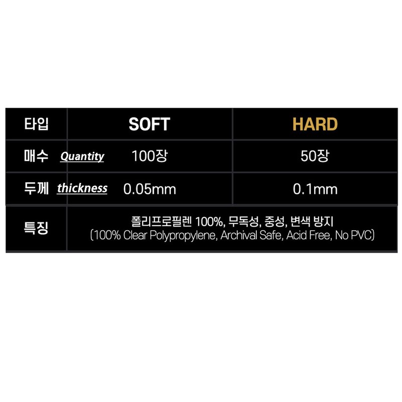 [Popcorn Games] Premium Card Sleeve (56×87mm, Hard)