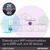 NETGEAR WiFi Booster Range Extender | WiFi Extender Booster |