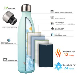 Konokyo Insulated Water Bottles,25 oz Double Wall Stainless Steel Vacumm Metal Flask for Sports Travel,Mint