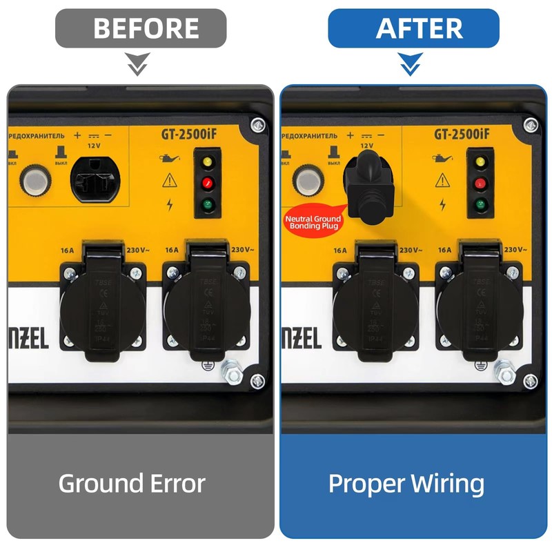 2 Pack Neutral Ground Bonding Plug for Portable Inverter Generator-Camper