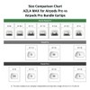 AZLA MAX for Airpods Pro 1st & 2nd Gen (SSS/SS/S)