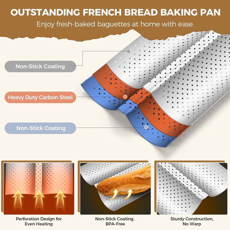 Yupjlia Baguette Bread Pan, Premium Nonstick Perforated French Bread Baking