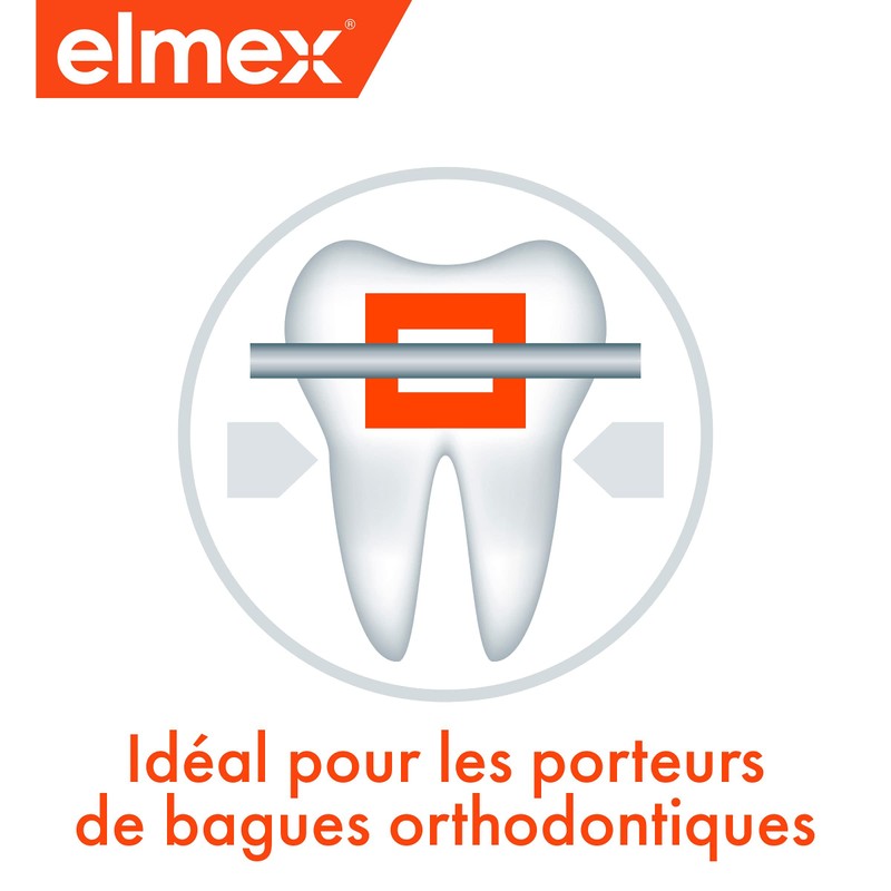 ELMEX - ELMEX Toothpaste for Tooth Decay Original 0% Dyes
