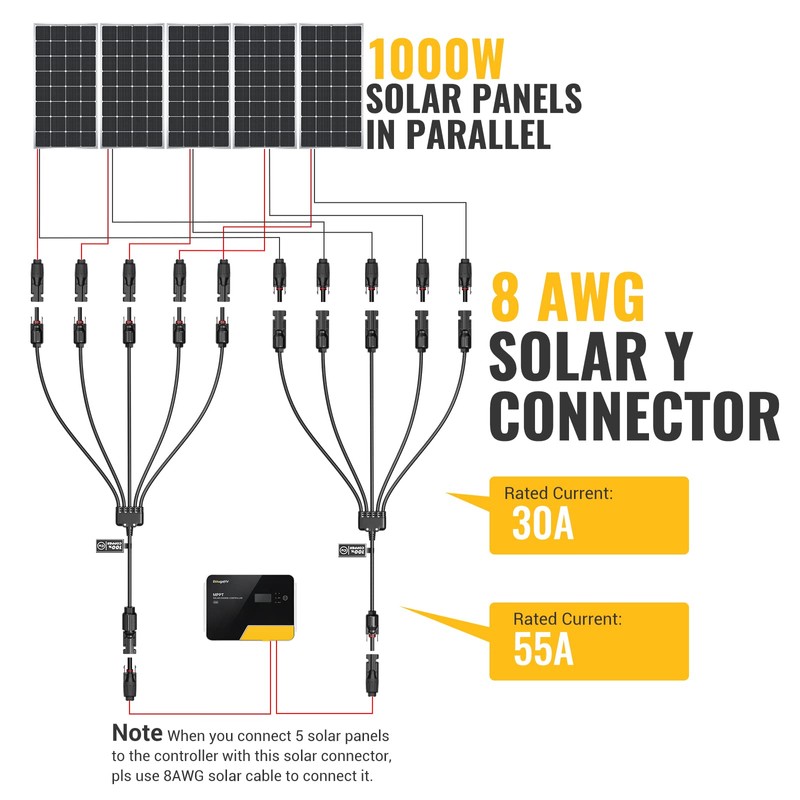 BougeRV Solar Y Connector Solar Panel Parallel Connectors Extra Long