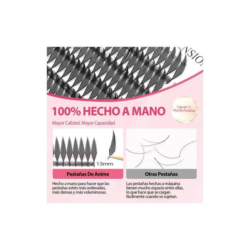 Diy Extensiones Pestanas, Pestañas De Torre De Cómic 8-15mm