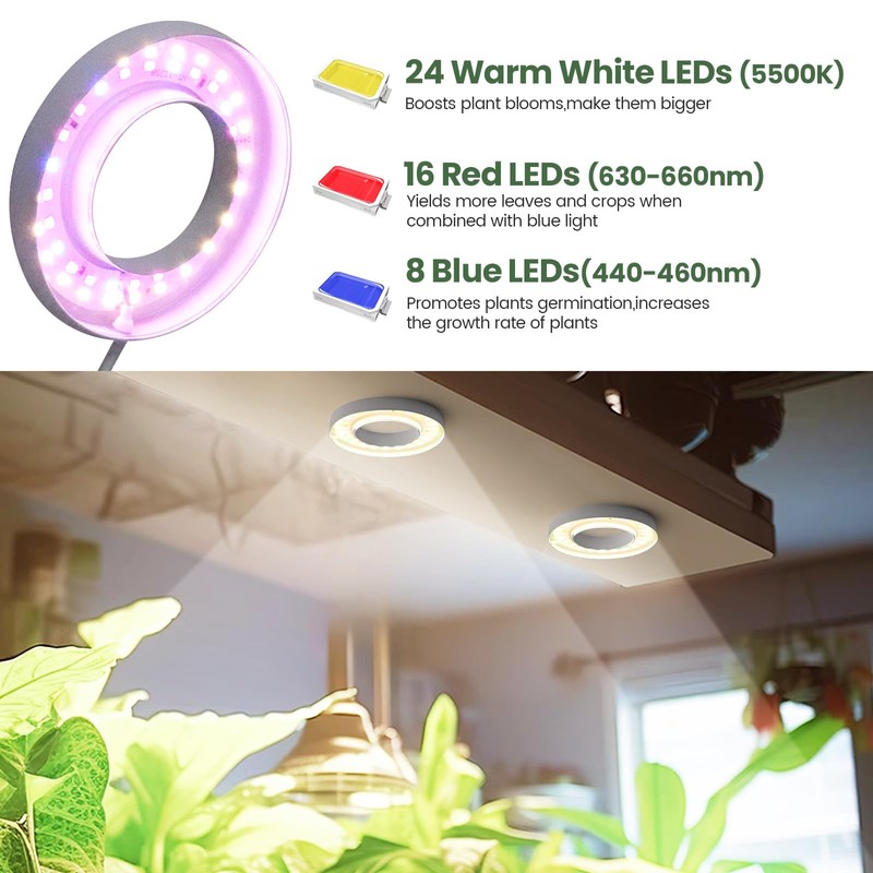 Mosthink Ceiling Grow Lights for Indoor Plants, 96 LEDs Plant