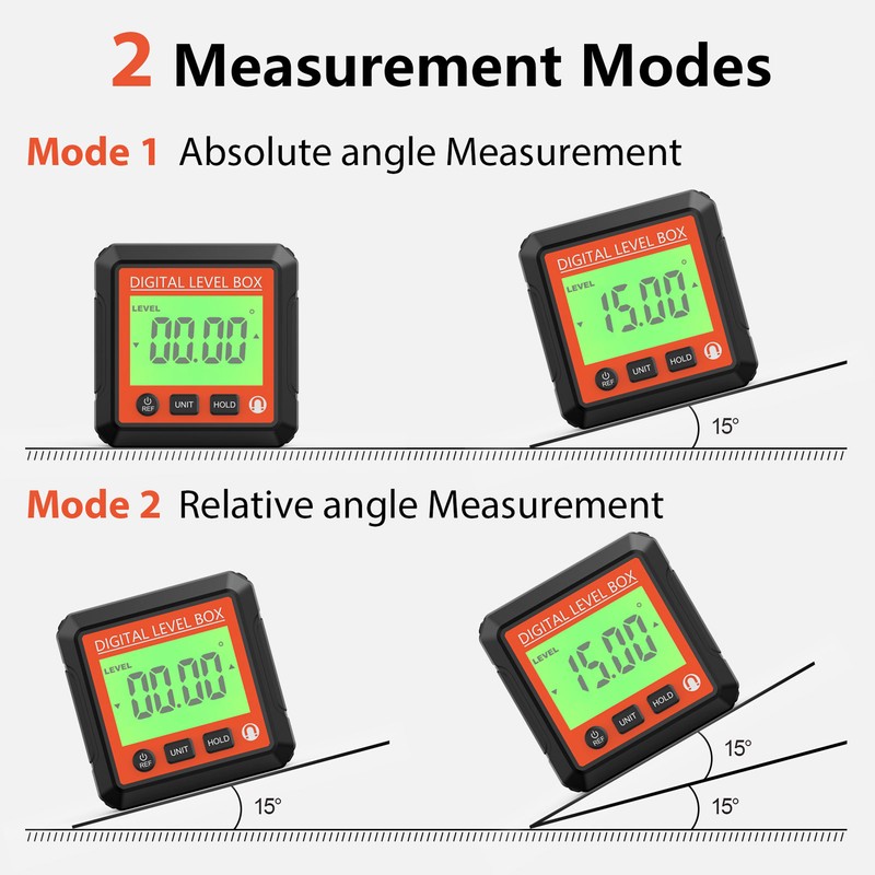 Digital Level Box High Accuracy Magnetic Portable Protractor Inclinometer Angle