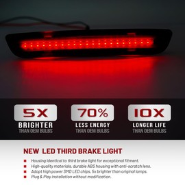 NSLUMO LED Third Brake Light, Tail Light for Citr.oen C1, Peug.eot 108, Toyoto Aygo (2014-2022) Central High Mount Brake Light Additional 3rd Brake Light OEM#B000878980