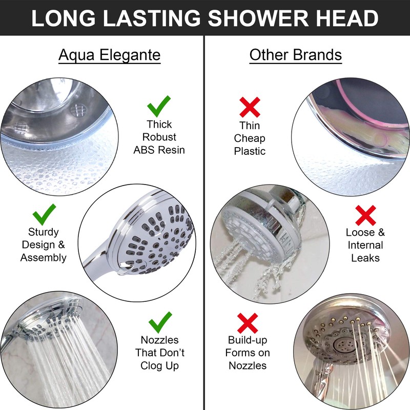 6 Function Handheld Shower Head Kit - High Pressure, Removable