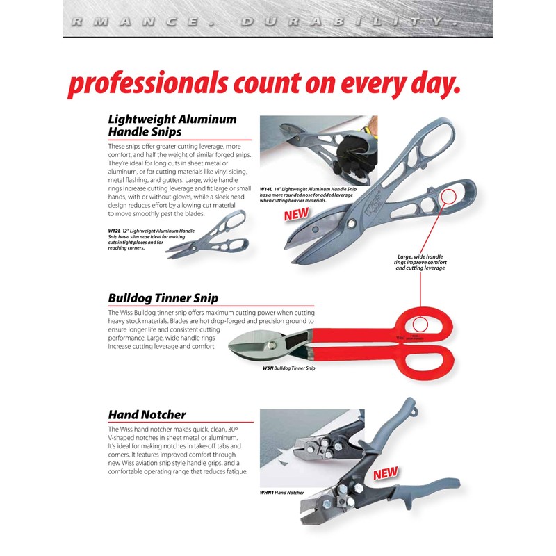 Crescent Wiss 12" Lightweight Aluminum Handle Tinner's Snip - W12L