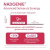 Nad Mujer Energía Celular Coq10 Resveratrol 60 Caps