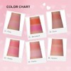 Kimchi Chic, Thailor Blush, Cheeky