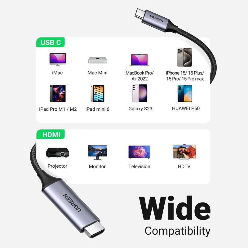 UGREEN USB-C to HDMI Male to Male 4K