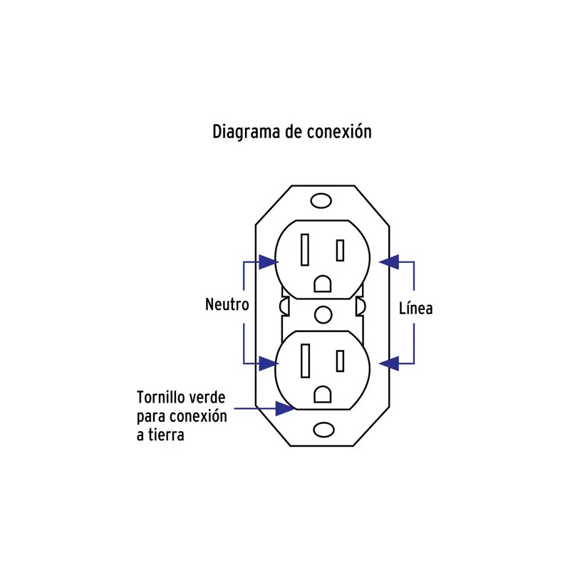 Contacto Doble Sobreponer Aterrizado Economica Voltech 46103 Color Blanco