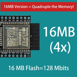 Lonely Binary 3 Pieces Dual Core ESP32 with Quadruple Flash 16MB 128Mbits 2.4Ghz Wi-Fi Bluetooth MCU Development Board Compatible with Espressif ESP32-DevKitC Arduino IDE Micropython