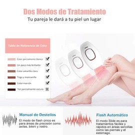 MFXH Depiladora Luz Pulsada IPL, Profesional Depilación Láser Sin Dolor para Mujer y Hombr, 5 Nivel de Energía de Depilación Dispositivo para Cara Línea Bikini Piernas Axilas, Blanco