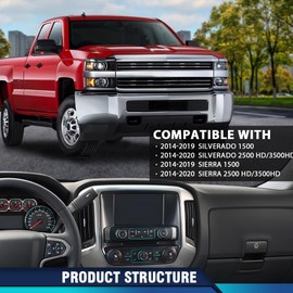 PIT66 Dash Center Control Bezel Panel Compatible with Chevy Silverado GMC Sierra 1500 2014-2019/Fit Chevy Silverado GMC Sierra 2500HD 3500HD 2014-2020