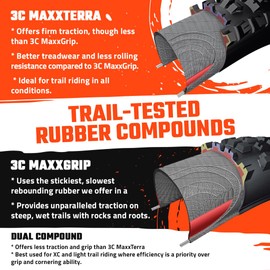 MAXXIS Rekon 29"x2.6" EXO Mountain Bike Tire Puncture Protection Bundle with Cycle Crew Tire Lever