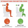 White 2 Pack Toilet Poop Stool, 7 Inch Height Squatting