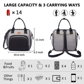 Lunch bags Insulated Lunch Box for Women Men,3 Carrying Way Large Tote Bag,Leakproof Reusable Cooler Backpack with Adjustable Shoulder Strap for Office Picnic Beach