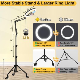 Yoobao 12" Ring Light with 81" Tripod Stand Folded Arm, Overhead Camera Mount Phone Holder with Casters, 3 Color Modes, LED Selfie Light for Video Recording Photography Live Streaming TikTok YouTube