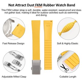 watchdives Fluorocarbon Watch Strap, Cut to Size Watch Strap with Quick Release, Soft Replacement Strap with Milled Clasp for Men and Women, 18 mm/19 mm/20 mm/21 mm/22 mm, 19 mm