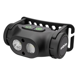 UNBON Stirnlampe LED Wiederaufladbar, LED Kopflampe Stirnlampe Aufladbar Extrem Hell mit 3 Lichtmodi (1)