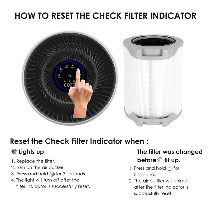 Flintar LV-H134 Replacement Filter, Compatible with LEVOIT LV-H134 Air Purifier,