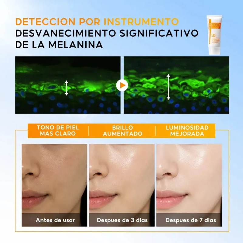 PAPA FEEL Protector Solar Fps50 PA++++ Con centella, Niacinamida, glutathione,