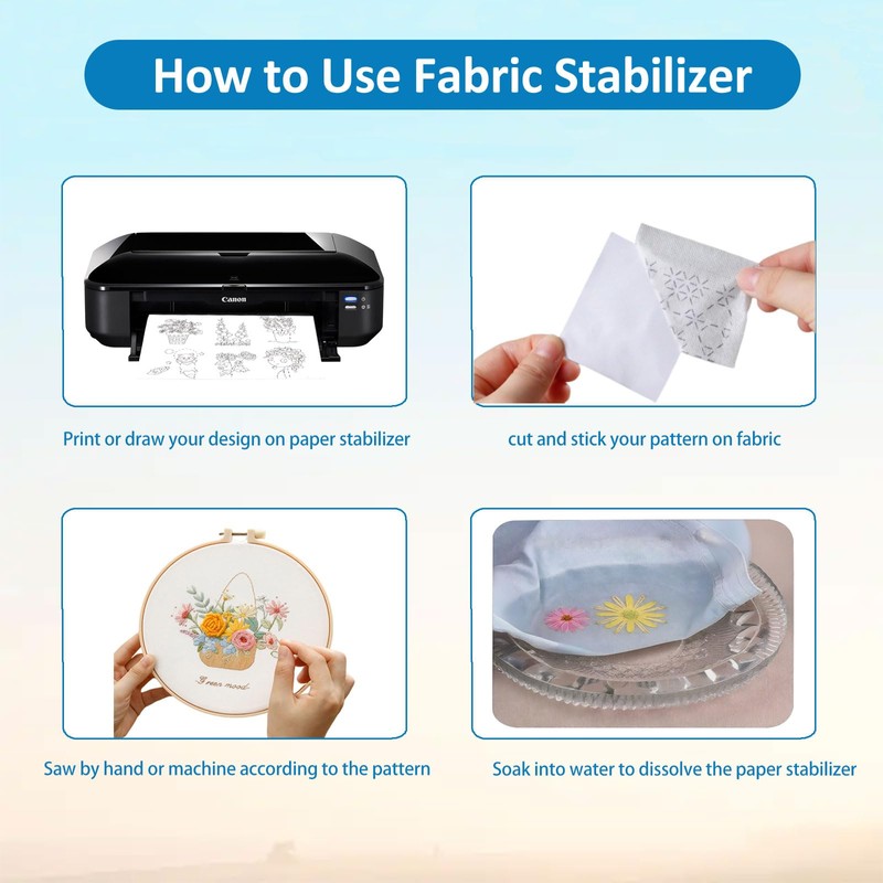 Hoxemator Water Soluble Stabilizer for Embroidery, 24 PCS 8.5"x 11"