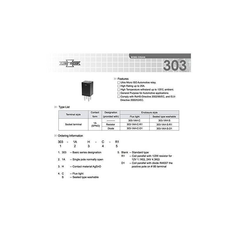 General Purpose Relays SPNO 20A 12VDC