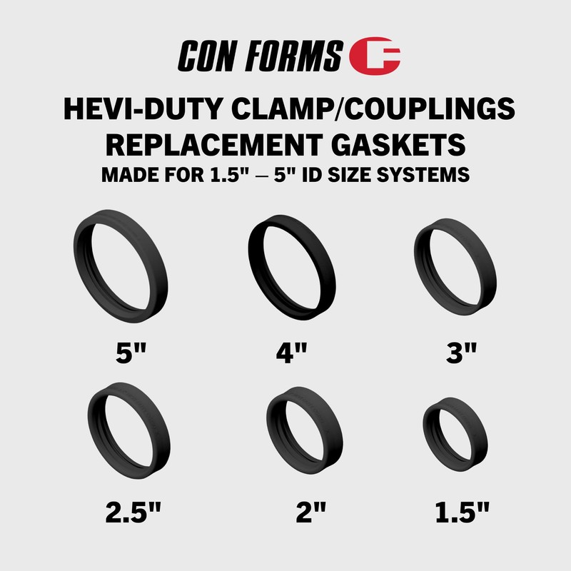 Con Forms Concrete Pump Placing Line Shotcrete System 2.5" Hevi-Duty