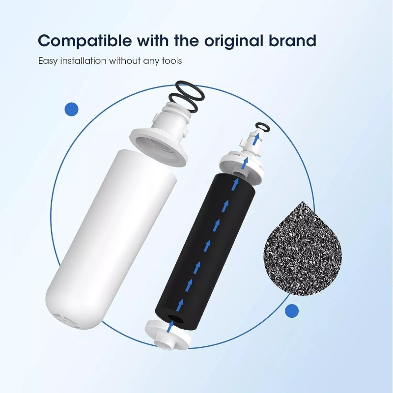 GLACIER FRESH 3 Pack GLACIER FRESH LT1000PC Replacement Water Filter