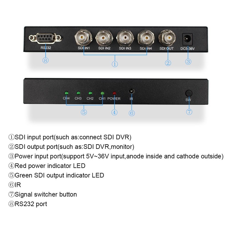 Wiistar 4x1 SDI Switcher with ReClock Technology, Supports SD, HD,