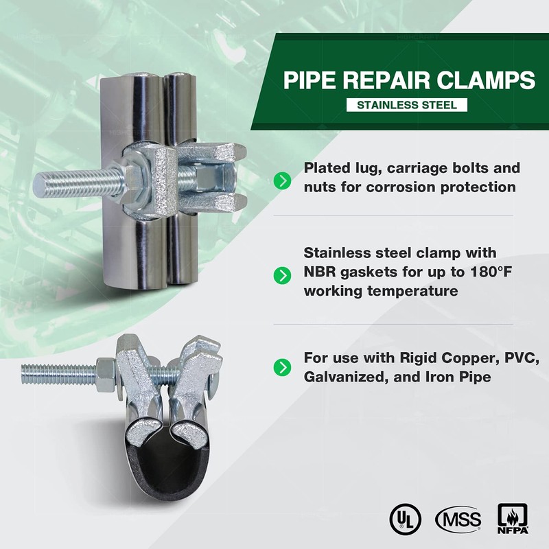 Highcraft Pipe Repair Clamp 3/4'', IPS Single Bolt, 3” Long,