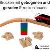 Duplo & Brio Compatible Adapter - Connecting Building Blocks and