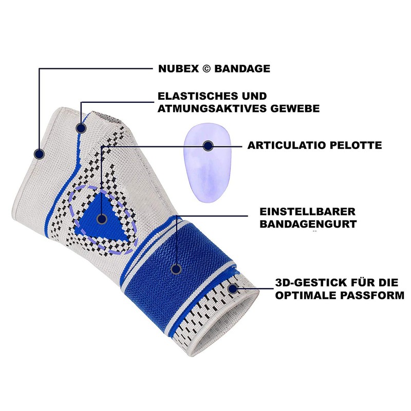 Nutrics Active Wrist Bandage for Men and Women More Stability
