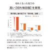 京セラ ロールシャープナー 包丁研ぎ器 手動 包丁専用 ( ステンレス・チタン・鋼 ) 両刃用 ファインセラミック砥石