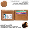 FALAN MULE Wallet for Men Genuine Leather RFID Blocking Bifold
