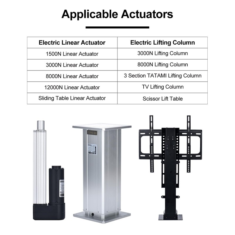 DIHOOL Polarity Reverse Switch Electric Linear Actuator Motor Controller, 3-Position
