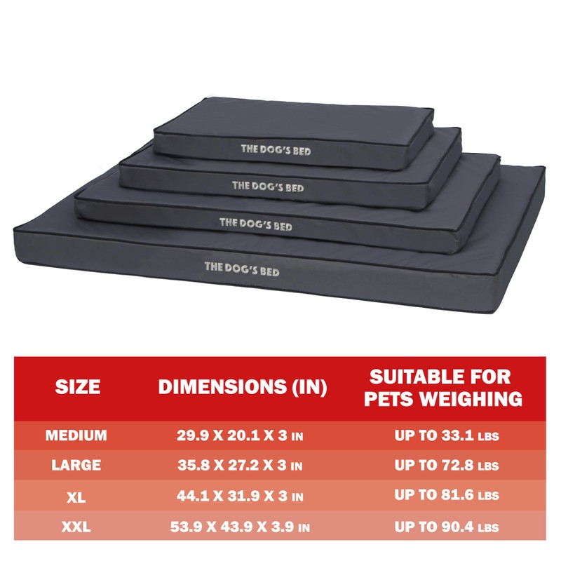 The Dog’s Bed Orthopedic Standard Foam Dog Bed Mattress, Oxford